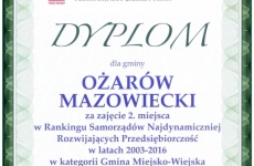RZRJST Przędsębiorczość 2017
