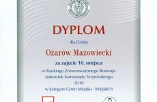 Ranking Zrownowazonego Rozwoju JST (2010)
