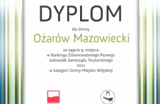 Ranking Zrownowazonego Rozwoju JST (2011)