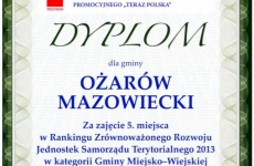 Ranking Zrownowazonego Rozwoju JST (2013)