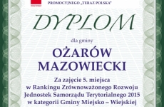 Ranking Zrownowazonego Rozwoju JST (2015)