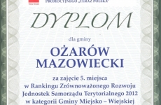 Ranking Zrownowazonego Rozwoju JST (2018)