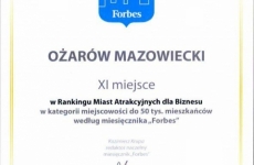 miasto_atrakcyjne_dla_biznesu